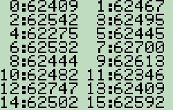 custom random function, 2nd run, seed(0)= (systemTime*BatterLevel)