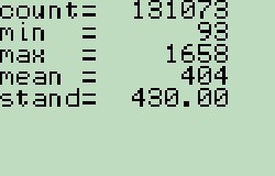 worst case:<br />Lego fw rand() % 16 statistics